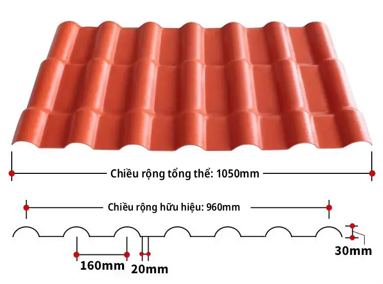 Thông số kích thước ngói nhựa ASA PVC
