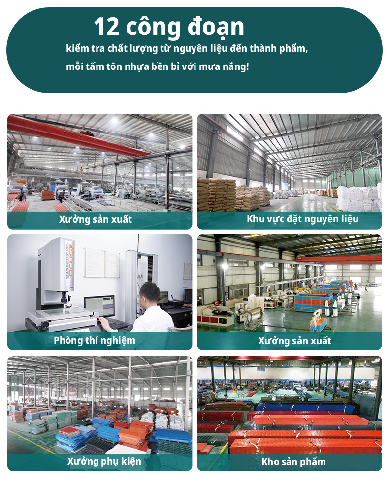 Tổng quan nhà máy